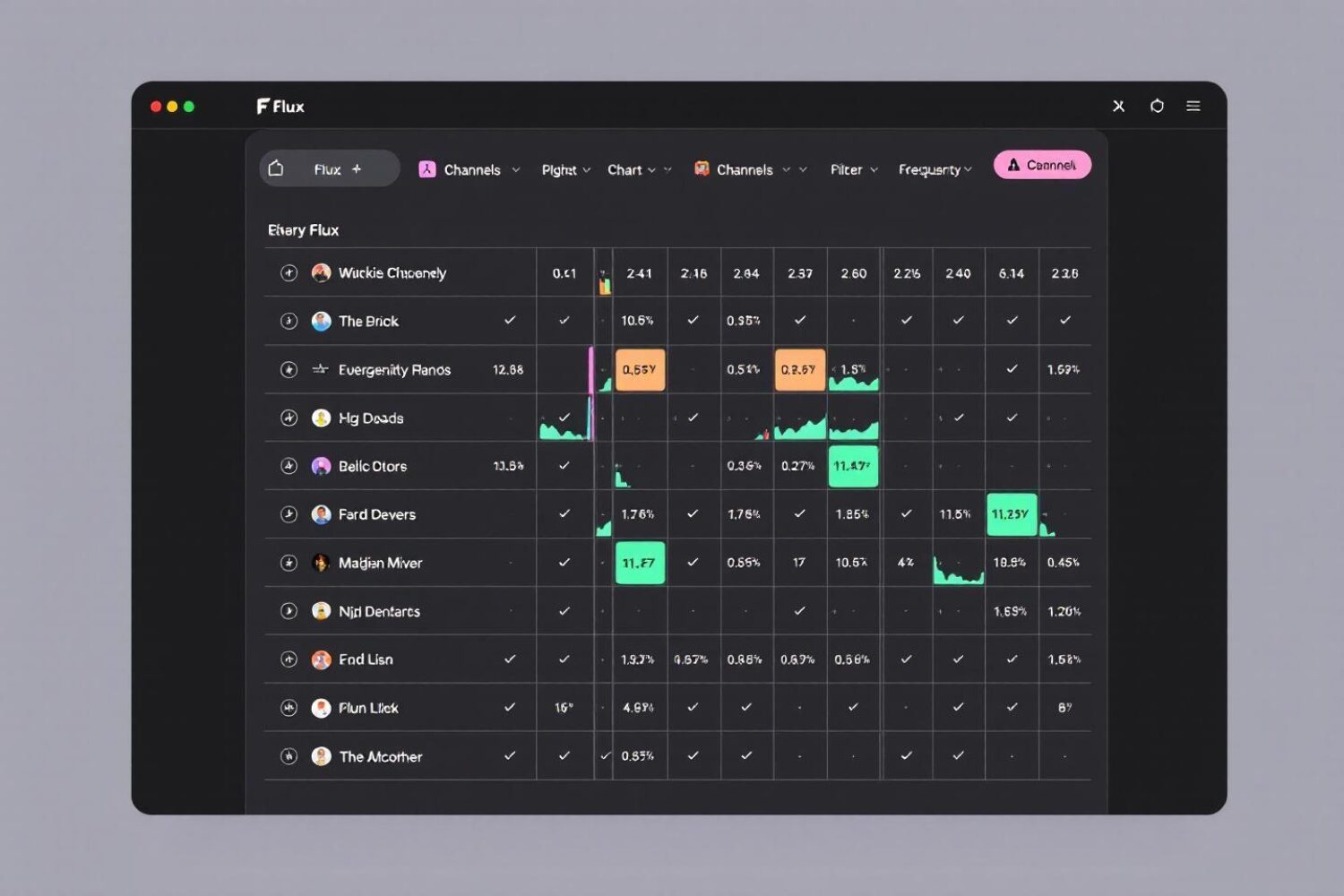 Tableau des fréquences talkie-walkie : les canaux à connaître